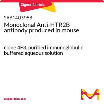 Monoclonal Anti-HTR2B antibody produced in mouse clone 4F3, purified immunoglobulin, buffered aqueous solution