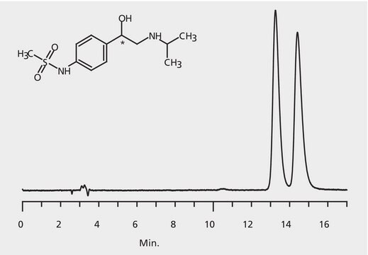 HPLC Analysis of Sotalol Enantiomers on Astec&#174; CHIROBIOTIC&#174; T application for HPLC