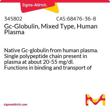 Gc-Globulin, Mixed Type, Human Plasma Native Gc-globulin from human plasma. Single polypeptide chain present in plasma at about 20-55 mg/dl. Functions in binding and transport of vitamin D.