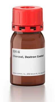 Charcoal, Dextran Coated