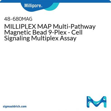 Painel de esferas magnéticas para múltiplas vias MILLIPLEX MAP de 9&nbsp;analitos - Ensaio multiplex de sinalização celular