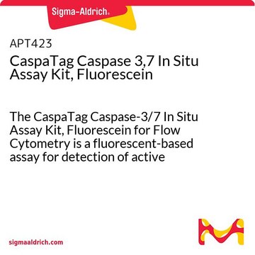 CaspaTag Caspase 3,7 In Situ Assay Kit, Fluorescein The CaspaTag Caspase-3/7 In Situ Assay Kit, Fluorescein for Flow Cytometry is a fluorescent-based assay for detection of active caspase-3 or caspase-7 in cells undergoing apoptosis.