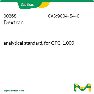 右旋糖酐 analytical standard, for GPC, 1,000