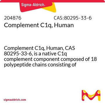 Dopełniacz C1q, ludzki Complement C1q, Human, CAS 80295-33-6, is a native C1q complement component composed of 18 polypeptide chains consisting of three nonidentical A, B, C subunits of 29, 26, and 19 kDa, respectively.