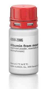 Albumin from mouse serum lyophilized powder, essentially globulin free, &#8805;99% (agarose gel electrophoresis)