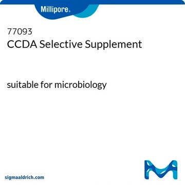 CCDA 选择性添加剂 suitable for microbiology