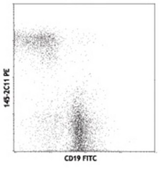 Anti-CD3&#949; (mouse) Antibody, PE, clone 145-2C11 clone 145-2C11, from hamster(Armenian), PE