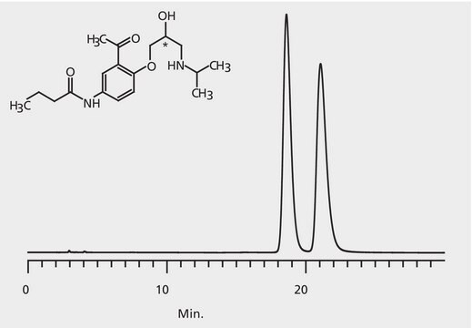 HPLC Analysis of Acebutolol Enantiomers on Astec&#174; CHIROBIOTIC&#174; T2 application for HPLC