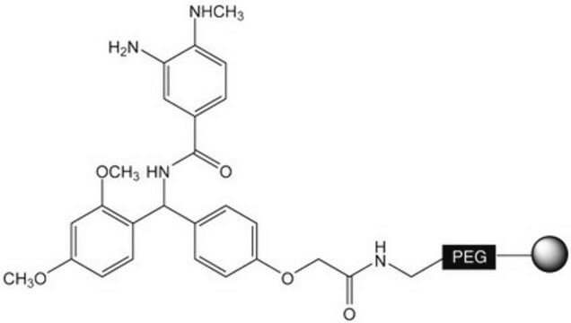 MeDbz NovaSyn&#174;Żywica TGR Novabiochem&#174;