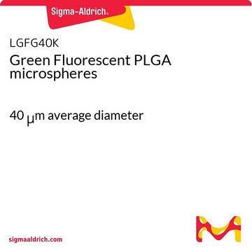 Green Fluorescent PLGA microspheres 40&#160;&#956;m average diameter