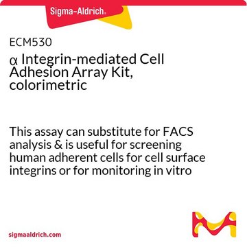 Zestaw macierzy adhezji komórkowej za pośrednictwem integryny α, kolorymetryczny This assay can substitute for FACS analysis &amp; is useful for screening human adherent cells for cell surface integrins or for monitoring in vitro cell differentiation or genetic modification of cells.