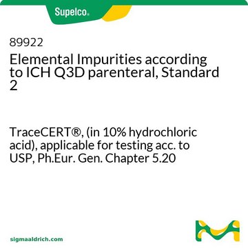 Elementare Verunreinigungen nach ICH Q3D parenteral, Standard 2 TraceCERT&#174;, (in 10% hydrochloric acid), applicable for testing acc. to USP&lt;232&gt;, Ph.Eur. Gen. Chapter 5.20