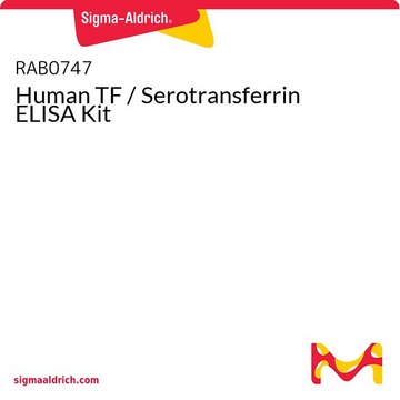 Human TF / Serotransferrin ELISA Kit