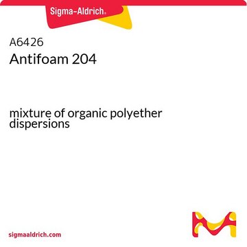 アンチフォーム204 mixture of organic polyether dispersions