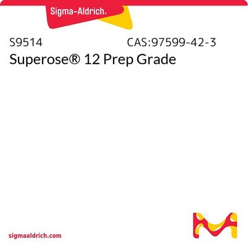 Superose&#174; 12 Prep-Gütegrad