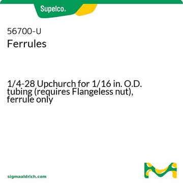 Ferrules 1/4-28 Upchurch for 1/16 in. O.D. tubing (requires Flangeless nut), ferrule only