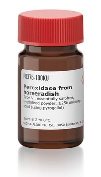 Peroxydase from horseradish Type VI, essentially salt-free, lyophilized powder, &#8805;250&#160;units/mg solid (using pyrogallol)