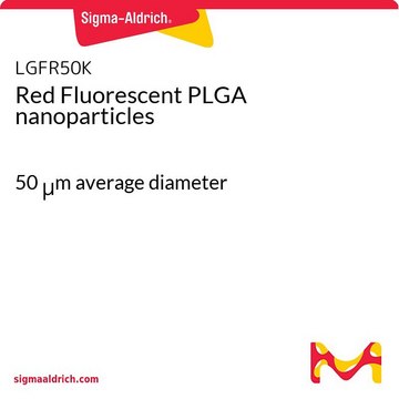 Red Fluorescent PLGA nanoparticles 50&#160;&#956;m average diameter