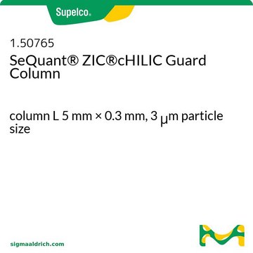 SeQuant&#174; ZIC&#174;cHILIC Guard Column column L 5&#160;mm × 0.3&#160;mm, 3&#160;&#956;m particle size