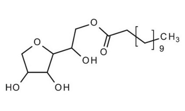 1064 20 for synthesis