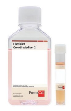 Pożywka do wzrostu fibroblastów 2 Ready-to-use kit including Basal Medium and SupplementMix, 500 ml