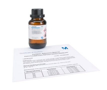 Platin-Cobalt-Farbstandardlösung (HAZEN 500) Pt 500 mg/L Certipur&#174;