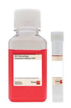 Macrophage Base Medium DXF Basal Medium, 250 ml