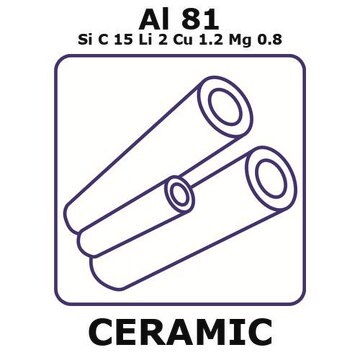 Aluminum/Lithium metal matrix composite tube, Al 81%/SiC 15%/Li 2%/Cu 1.2%/Mg 0.8%, outside diameter 24.0 mm, length 200 mm, wall thickness 1.0&#160;mm