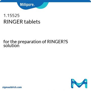 Comprimidos de RINGER for the preparation of RINGER&#8242;S solution