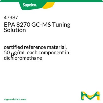 Solution de réglage de CG-SM EPA&nbsp;8270 certified reference material, 50&#160;&#956;g/mL each component in dichloromethane