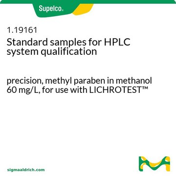 Próbki standardowe do kwalifikacji systemu HPLC precision, methyl paraben in methanol 60&#160;mg/L, for use with LICHROTEST&#8482;