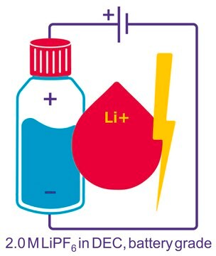 Lithium hexafluorophosphate solution in propylene carbonate, 2.0 M LiPF6 PC, battery grade