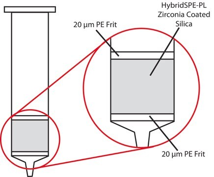 HybridSPE &#174;-磷脂SPE小柱 Cartridge, bed wt. 30&#160;mg, volume 1&#160;mL, pk of 100