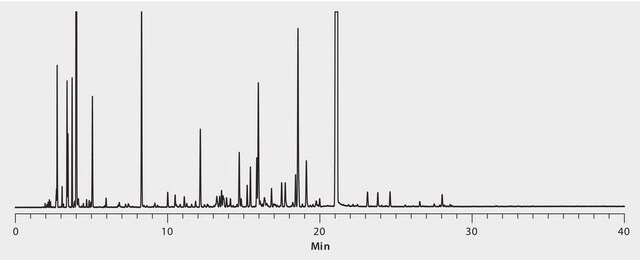 GC Analysis of Scotch Spearmint Essential Oil on SLB&#174;-IL60 suitable for GC