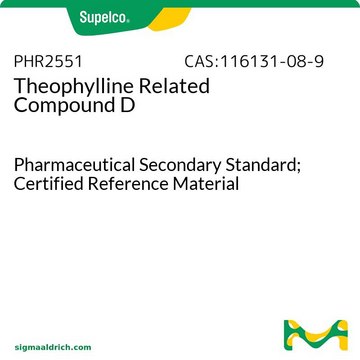 Związek D związany z teofiliną Pharmaceutical Secondary Standard; Certified Reference Material