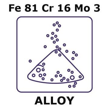 Iron-Chromium-Molybdenum alloy, Fe81Cr16Mo3 powder, 45micron max. particle size, atomized, 500g