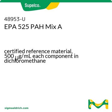 EPA 525 PAH-Mischung A certified reference material, 500&#160;&#956;g/mL each component in dichloromethane