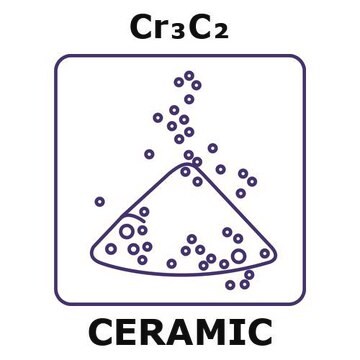 Chromium carbide powder, max. particle size 45 micron, weight 200&#160;g, purity 99%