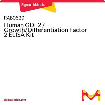 Human GDF2 / Growth/Differentiation Factor 2 ELISA Kit