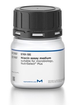 Medium für die Niacinbestimmung suitable for microbiology, NutriSelect&#174; Plus