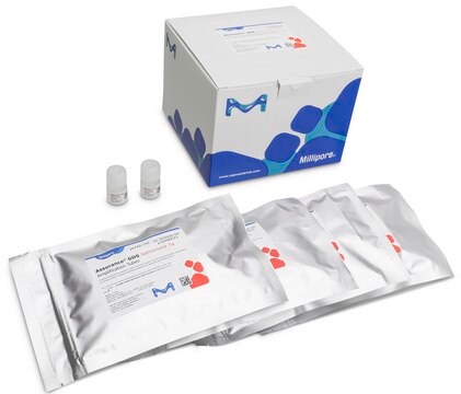 GDS Salmonella Tq Automatisierungskit BioControl, Molecular based PCR test for the detection of Salmonella spp. in food and environmental samples