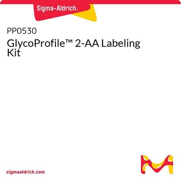 GlycoProfile&#8482; 2-AA Labeling Kit