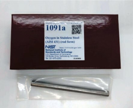 Oxygen in stainless steel (AISI 431) NIST SRM 1091a