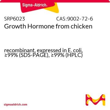 Growth Hormone from chicken recombinant, expressed in E. coli, &#8805;99% (SDS-PAGE), &#8805;99% (HPLC)