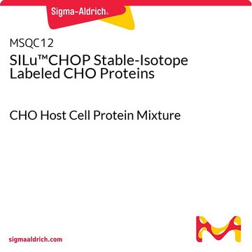 SILu&#8482;CHOP稳定同位素标记CHO蛋白 CHO Host Cell Protein Mixture