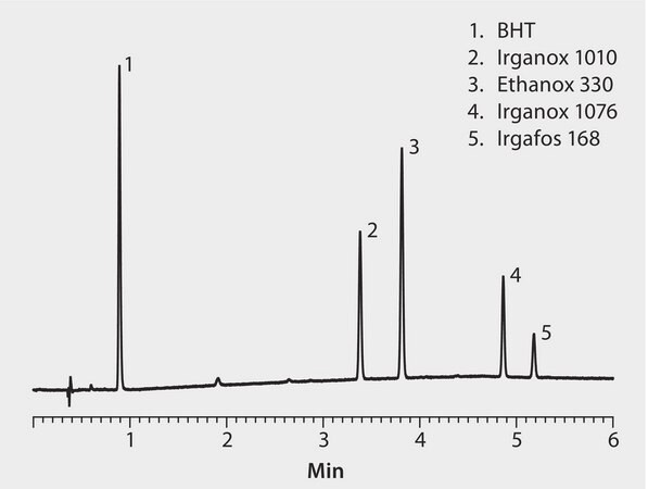 HPLC Analysis of Phenolic Antioxidants on Ascentis&#174; Express C18 2.7 &#956;m application for HPLC