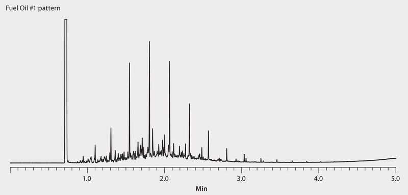 GC Analysis of Fuel Oil #1 on Equity&#8482;-1 (15 m x 0.10 mm I.D., 0.10 &#956;m), Fast GC Analysis suitable for GC