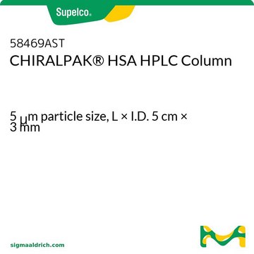 Coluna de HPLC CHIRALPAK&#174; HSA 5&#160;&#956;m particle size, L × I.D. 5&#160;cm × 3&#160;mm