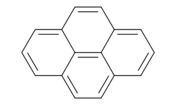 Pyrene for synthesis