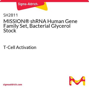 MISSION&#174; shRNAヒト遺伝子ファミリーセット、大腸菌グリセロールストック T-Cell Activation